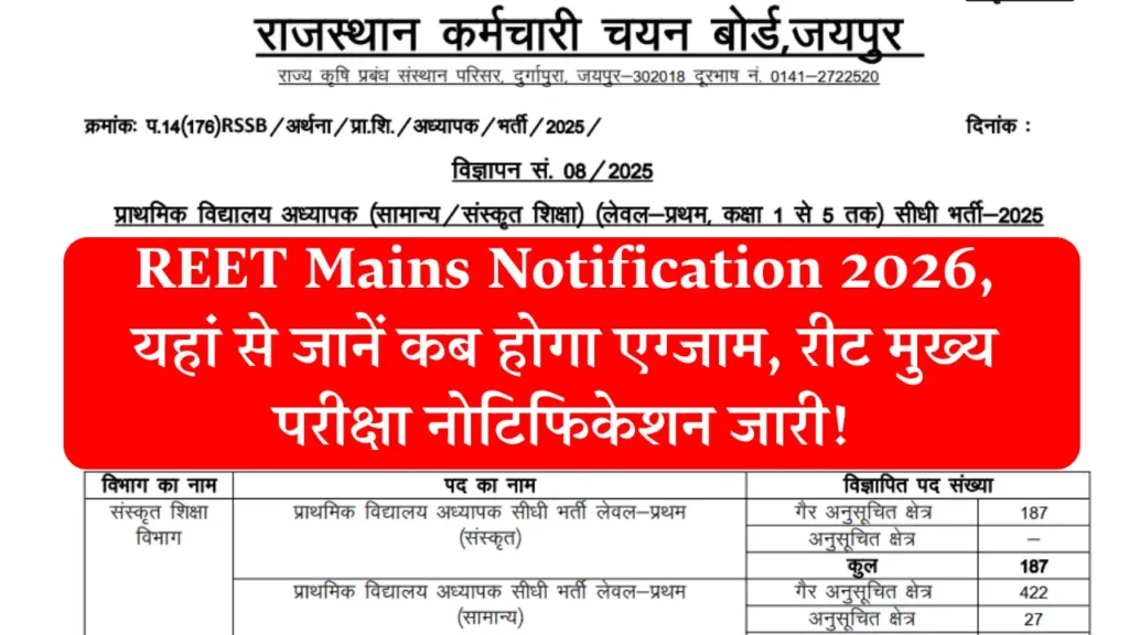 REET Mains Notification 2026