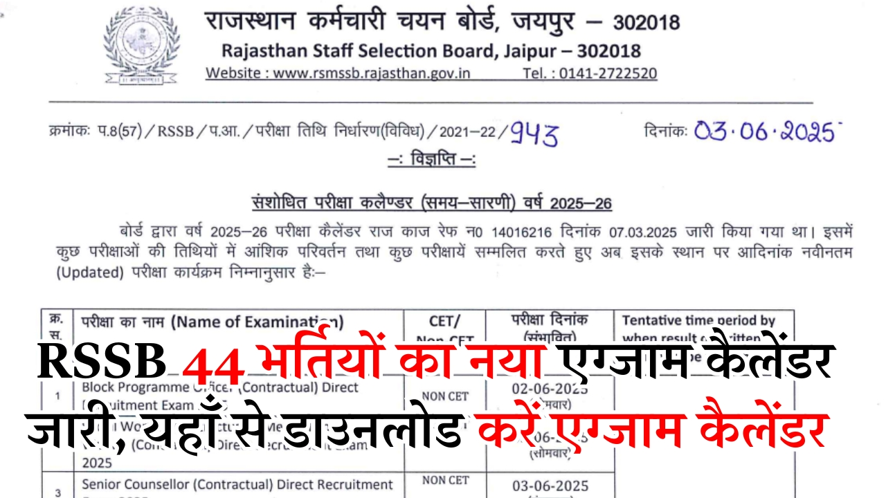RSSB Exam Calendar 2025